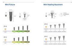 Trụ Implant Oneday Biotech