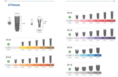 Trụ Implant Oneday Biotech