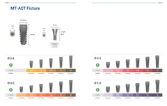 Trụ Implant Oneday Biotech