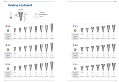 Trụ Implant Oneday Biotech