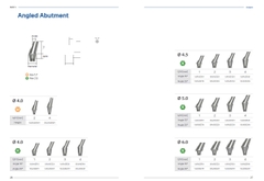 Trụ Implant Oneday Biotech