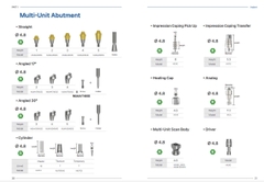 Trụ Implant Oneday Biotech