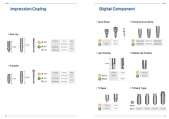 Trụ Implant Oneday Biotech