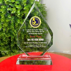 Kỉ niệm chương, biểu trưng pha lê, cúp pha lê