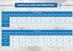 CALCIUM CARBONATE POWDER