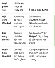 BÁT GABALA (KAPĀLA)