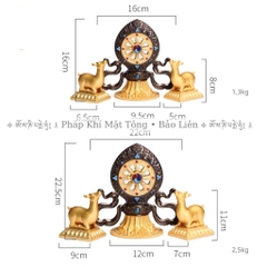 Chuyển Pháp Luân