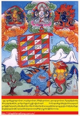 Tranh Thangka bảo hộ bình an