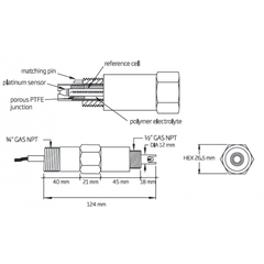 ĐIỆN CỰC ORP HANNA HI2003/3