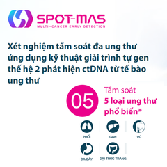 Gói xét nghiệm gen hỗ trợ tầm soát phát hiện sớm ung thư