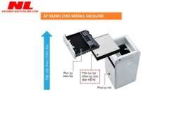 Chính hãng - Phin lọc tĩnh điện HEPA Daikin KAFP080B4E cho model MCK55TVM6, MC55UVM6 & MC40UVM6