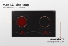 BẾP ĐÔI ĐIỆN TỪ HỒNG NGOẠI SUNHOUSE SHB82311