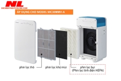 Chính hãng - Phin lọc khử mùi Daikin cho Model MCK55TVM6