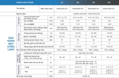 Dàn Nóng  điều hòa Multi Daikin 4.0HP Model 5MKM100RVMV Gas R32