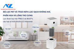 Máy lọc không khí Xiaomi Smart Air Purifier 4 lite EU (BHR5274GL) 33W