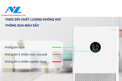Máy lọc không khí Xiaomi Smart Air Purifier 4 lite EU (BHR5274GL) 33W
