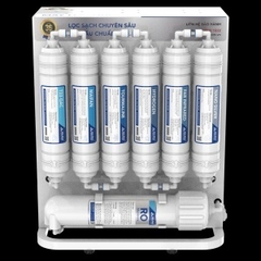 Máy lọc nước RO để gầm Hòa Phát HPU456