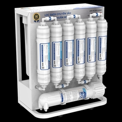 Máy lọc nước RO để gầm Hòa Phát HPU456
