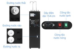 Máy lọc nước RO nóng nguội lạnh Hydrogen Kangaroo Sumire KG12A6 12 lõi