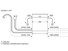 Máy Rửa Chén Âm Tủ BOSCH SMV8YCX02E | Serie 8
