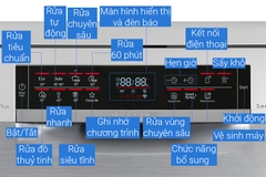 Máy rửa chén Bosch SMS6ZCI16E Series 6 sấy Zeolith