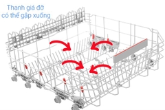 Máy rửa chén Bosch SMS6ZCI08E serie 6