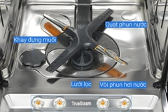 Máy rửa chén LG LDT14BLA4 TrueSteam màu đen