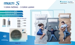 Dàn lạnh Multi S Daikin Inverter 1.0HP CTKC25RVMV