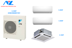 Combo Multi NX Daikin 4MKM80RVMV + 2 x CTKM25RVMV + FFA35RV1V – Giải Pháp Làm Mát Hoàn Hảo