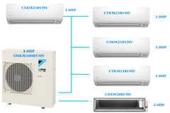 Combo Multi NX Daikin 5MKM100RVMV + 4 Dàn Lạnh Treo Tường CTKM25RVMV + Dàn Lạnh Giấu Trần CDXM50RVMV – Giải Pháp Điều Hòa Đa Vùng