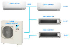 Combo Multi NX Daikin 5MKM100RVMV + 2 × CTKM25RVMV + CDXM35RVMV + CDXM50RVMV – Giải Pháp Điều Hòa Đa Vùng