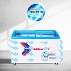 Tủ Đông Sanaky Inverter VH-4899K3