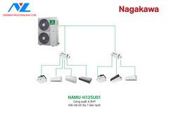 Điều hòa trung tâm VRF Nagakawa Inverter 2 chiều NAMU-H125U01 4.5HP