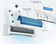 Máy lạnh treo tường Daikin FTKM25AVMV Inverter 1.0HP Model 2026