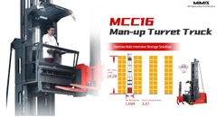 Xe nâng điện VNA Man-up MCC12