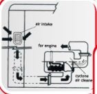 Xe nâng dầu 4 tấn hãng Sinolift CPCD40-LF