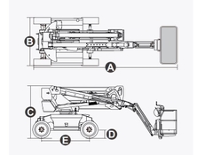 Xe nâng người Boomlift hiệu Dingli, Model BA16CHRT, D Series