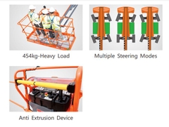 Xe nâng người Boomlift hiệu Dingli, Model BT24HRT, M Series
