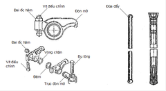 Đũa đẩy động cơ xe nâng các loại Toyota, Komatsu, TCM, Mitsubishi...