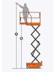 Xe nâng người Scissor lifts, hiệu Dingli model JCPT0607DCH