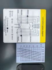 Xe nâng điện 2.5 tấn Baoli KBE25-01. Nâng cao 4.7m. Sản xuất 2025. Mới 100%. Mã XM.B25BAT47.00867