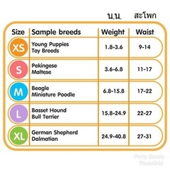 Tả Quần cho Chó Đực - Male Wrap