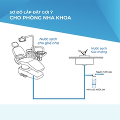 Máy Lọc Nước Uống 3M FF100 - Lắp Dưới Bồn Rửa
