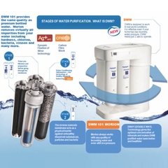 Máy Lọc Nước Uống RO AQUAPHOR Morion