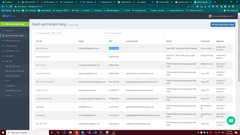 product feed