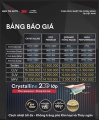 Dán Film Cách Nhiệt 3M Crystalline Chính Hãng