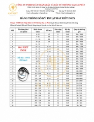 Đai xiết INOX