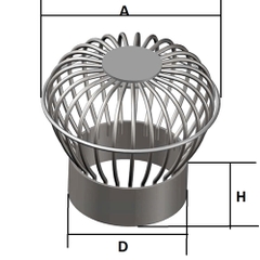 Quả cầu chắn rác inox