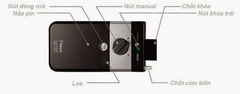 Khóa cổng vân tay GATEMAN F10