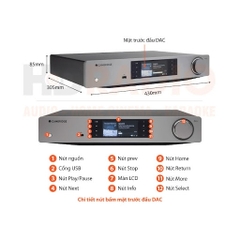 Đầu Phát Nhạc Số Cambridge Audio CXN V2 - PreAmp/ DAC/ Network Player 